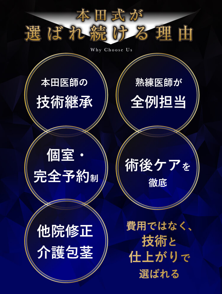 本田式が選ばれ続ける理由｜技術継承・熟練医師が全例担当・個室・完全予約制・術後ケアを徹底・他院修正介護包茎、費用ではなく、技術と仕上がりで選ばれる
