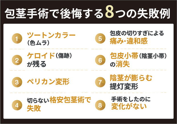 包茎手術で後悔する8つの失敗例を紹介