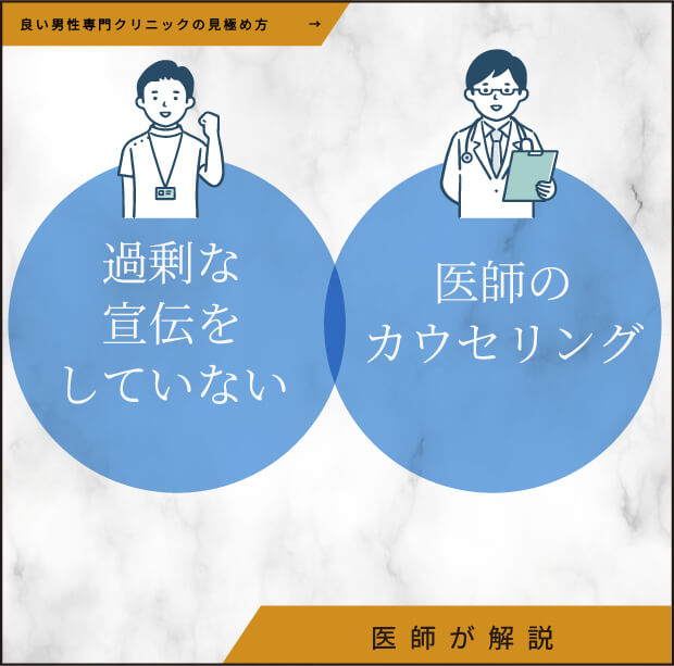 良い男性専門クリニックの見極め方