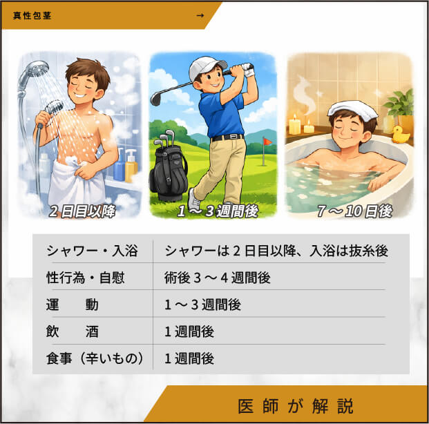 真性包茎の手術後はどう過ごせばいいのか