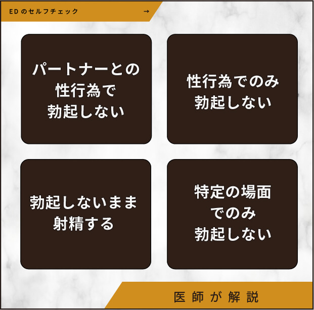 EDのセルフチェック