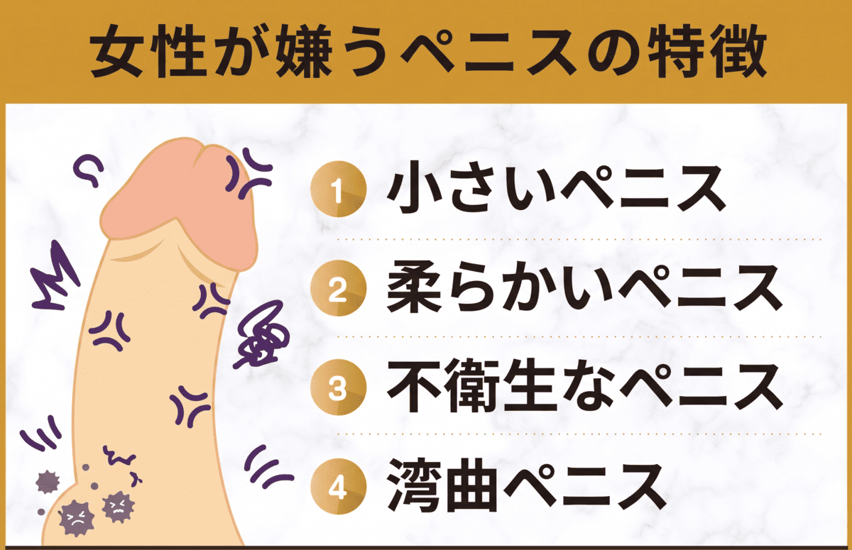 女性が嫌うペニスの特徴