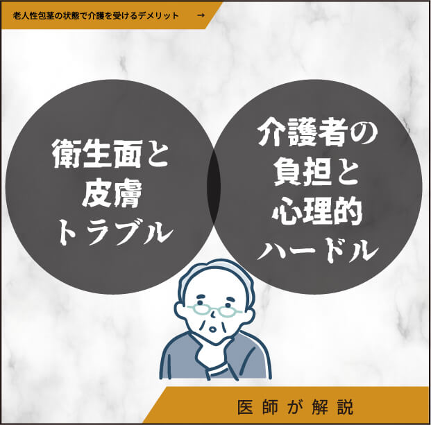 老人性包茎の状態で介護を受けるデメリット
