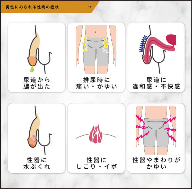 こんな症状に要注意！病院を受診すべきサイン