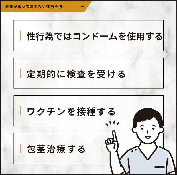男性が知っておきたい性病予防