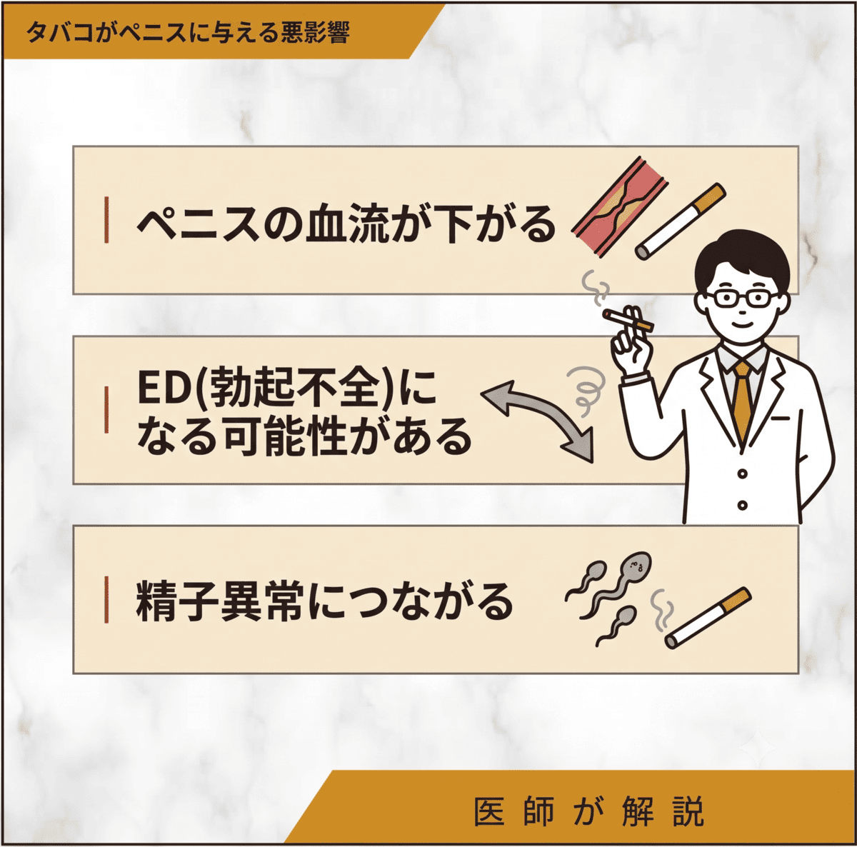 タバコがペニスに与える悪影響