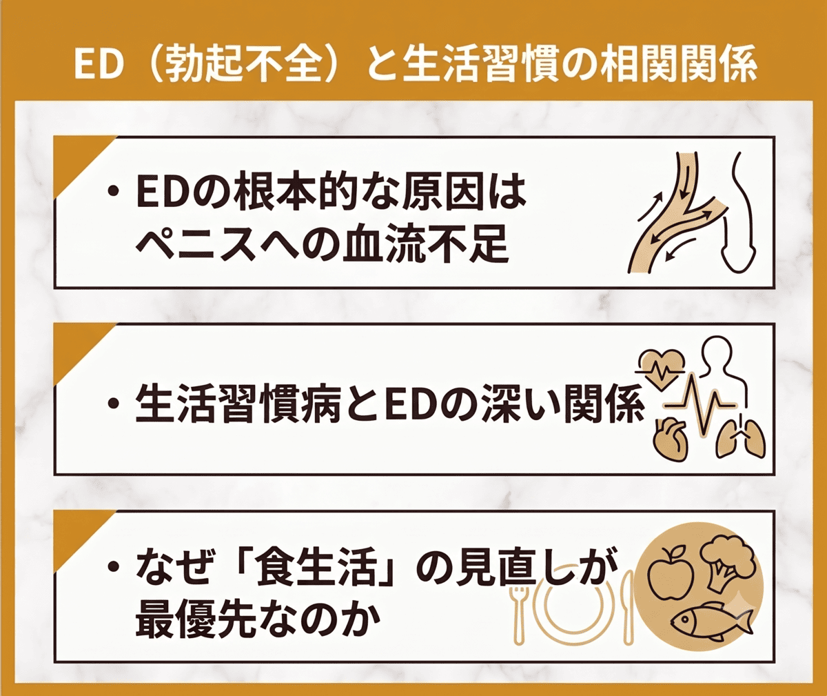 ED（勃起不全）と生活習慣の相関関係