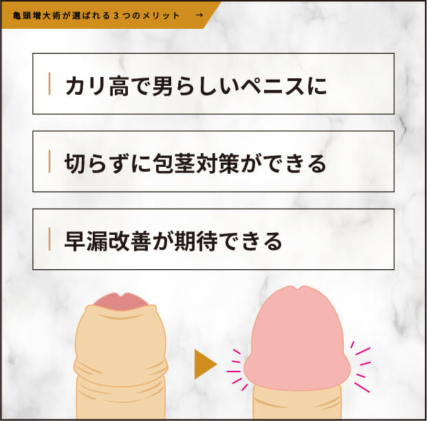 亀頭増大のメリット