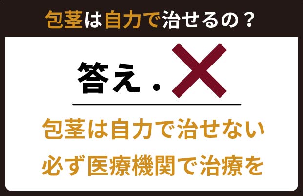 包茎は自力で治せる？