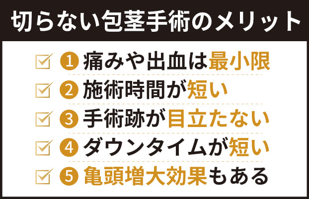 切らない包茎手術のメリット