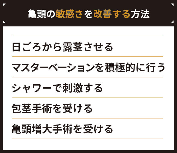亀頭の敏感さを改善する方法