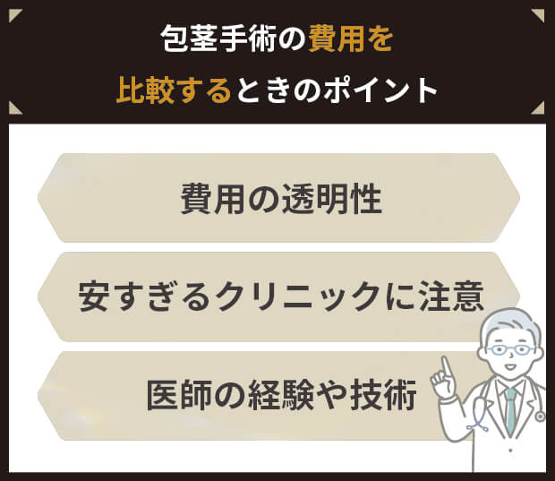 包茎手術の費用を比較するときのポイント
