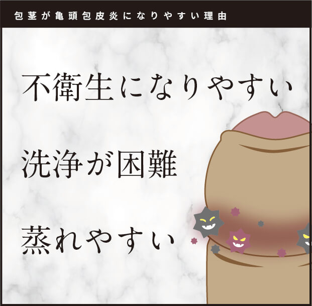 包茎が亀頭包皮炎になりやすい理由