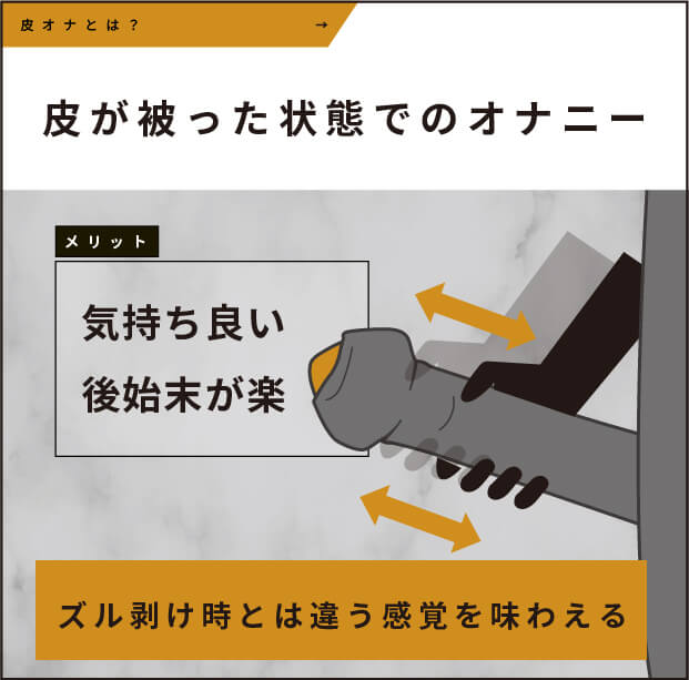皮オナとは？