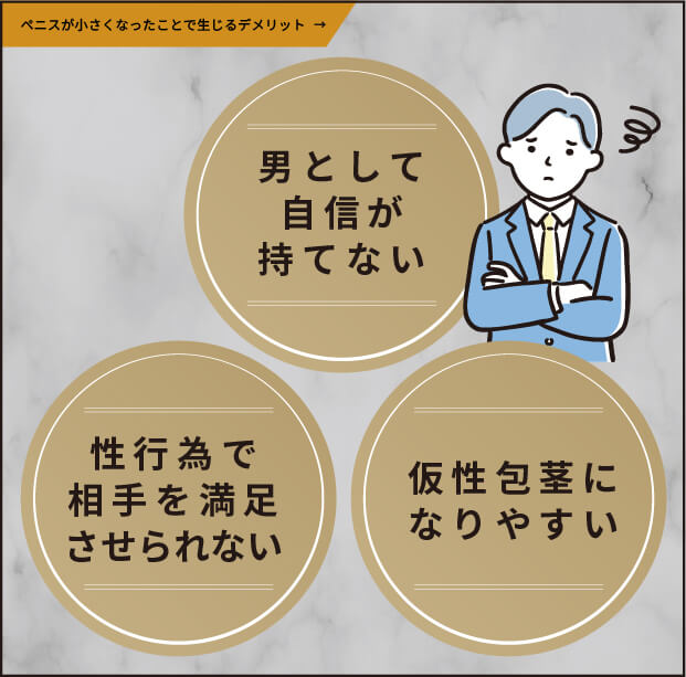ペニスが小さくなるデメリット