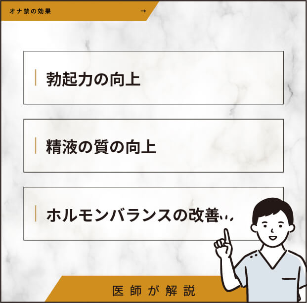 オナ禁の効果