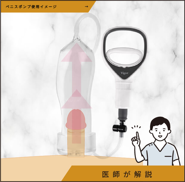 ペニスポンプの使い方