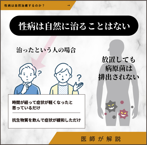 性病が自然治癒しない理由