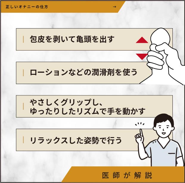 正しいオナニーの仕方