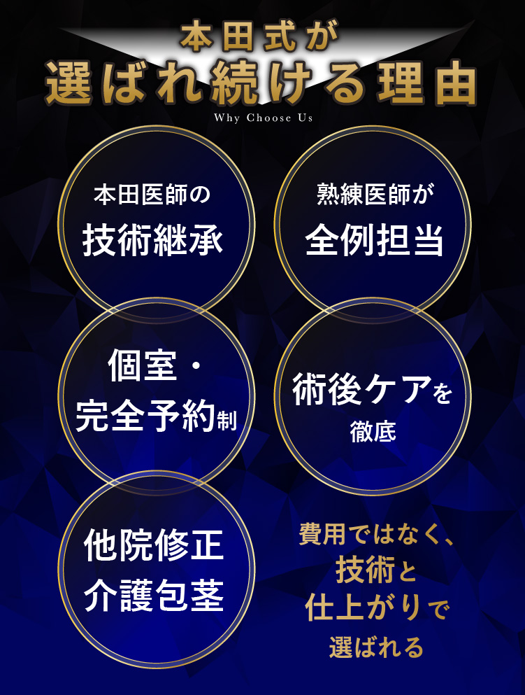 選ばれる理由