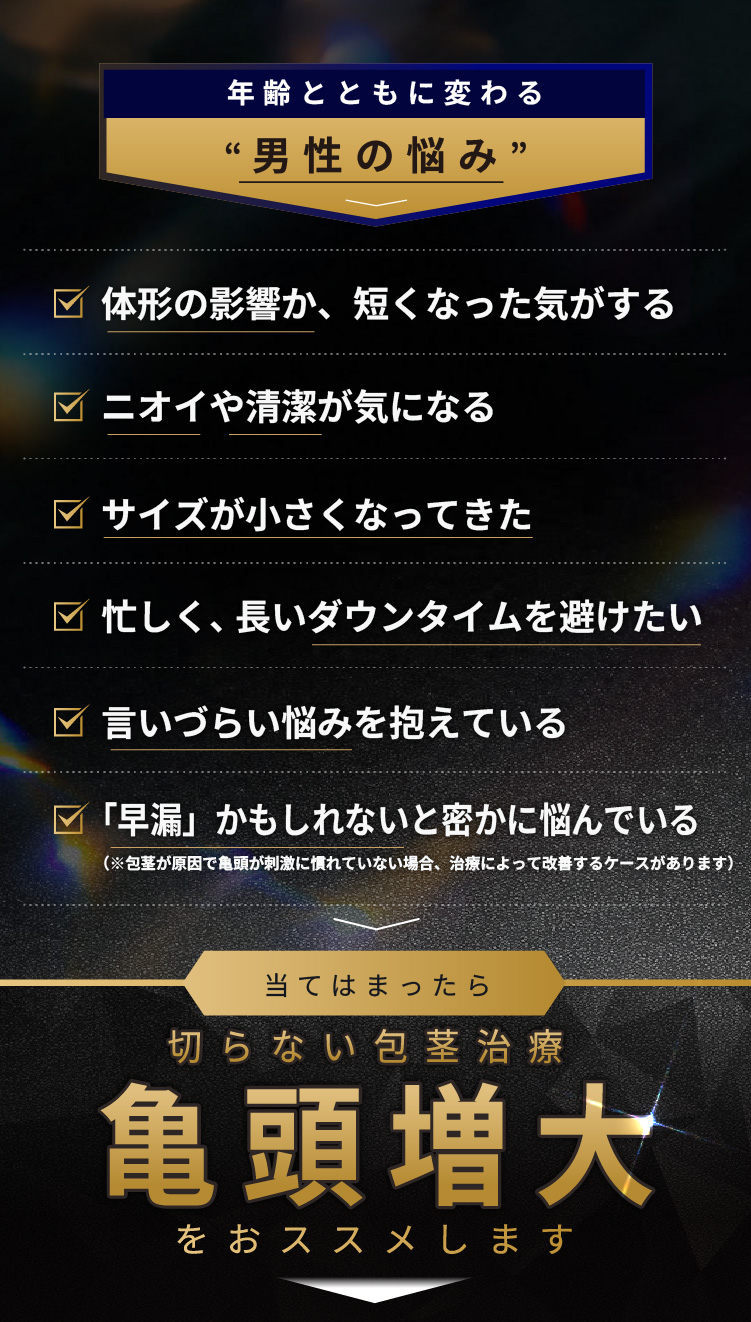男性の悩み