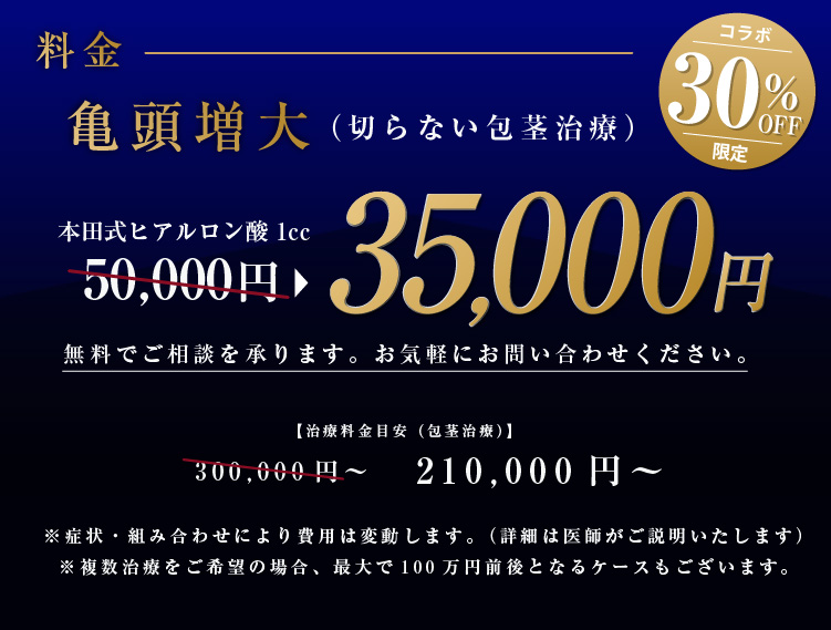 亀頭増大35000円