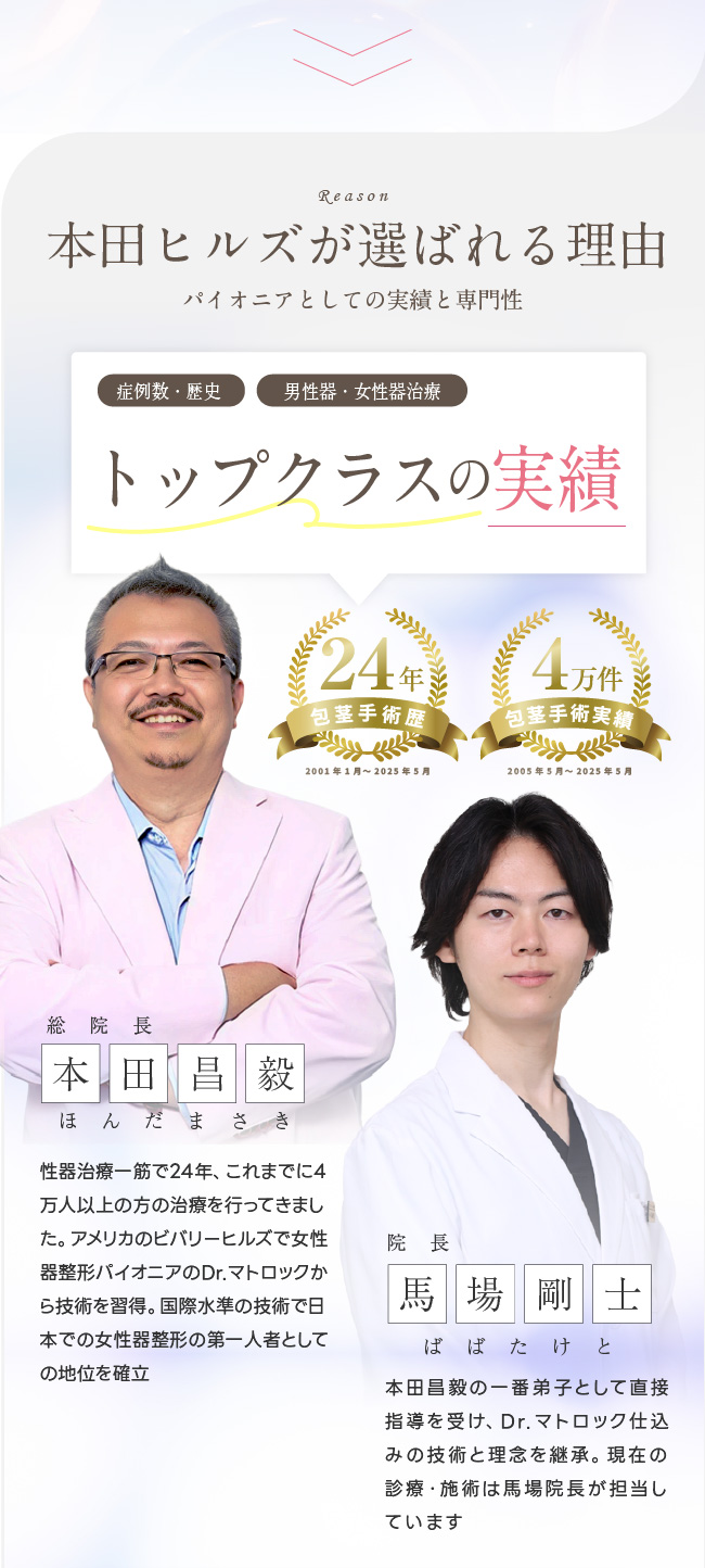 選ばれる理由ドクター