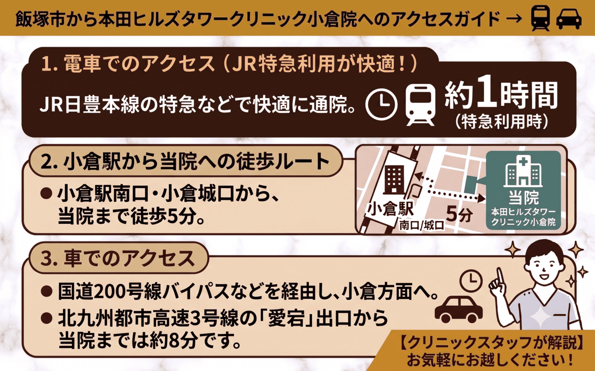 飯塚から約1時間！JR・お車でスムーズな小倉院へのアクセス