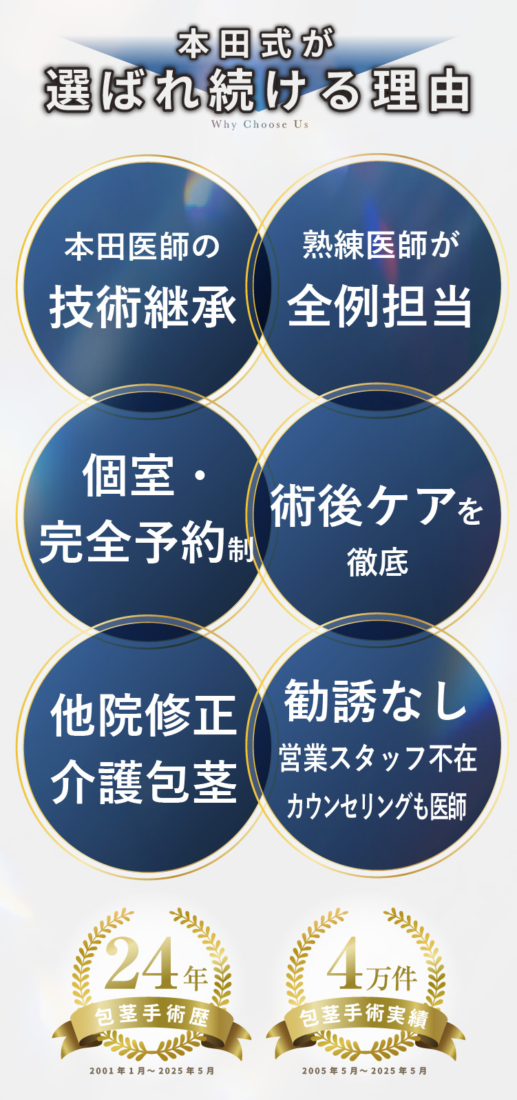 選ばれる理由