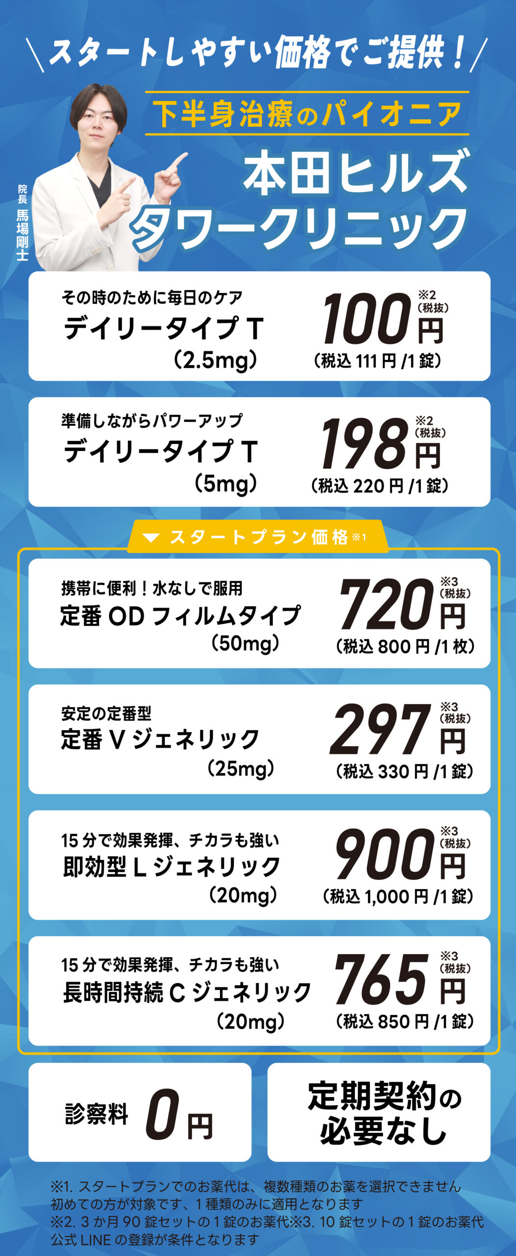 本田ヒルズのED治療薬はお試ししやすい価格です