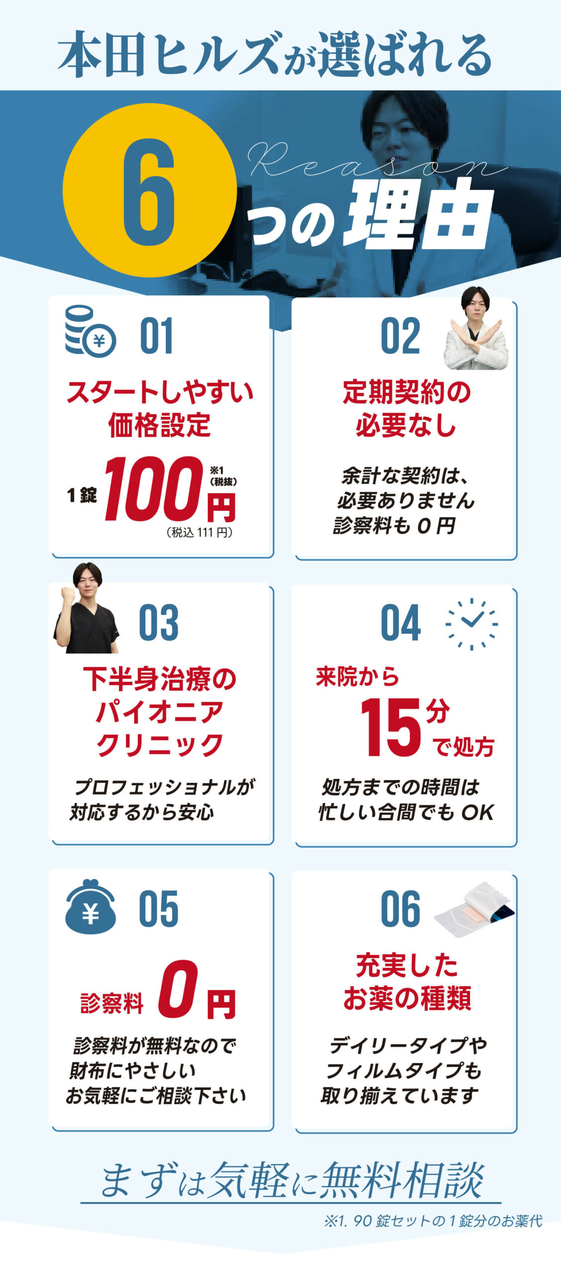 本田ヒルズが選ばれる理由