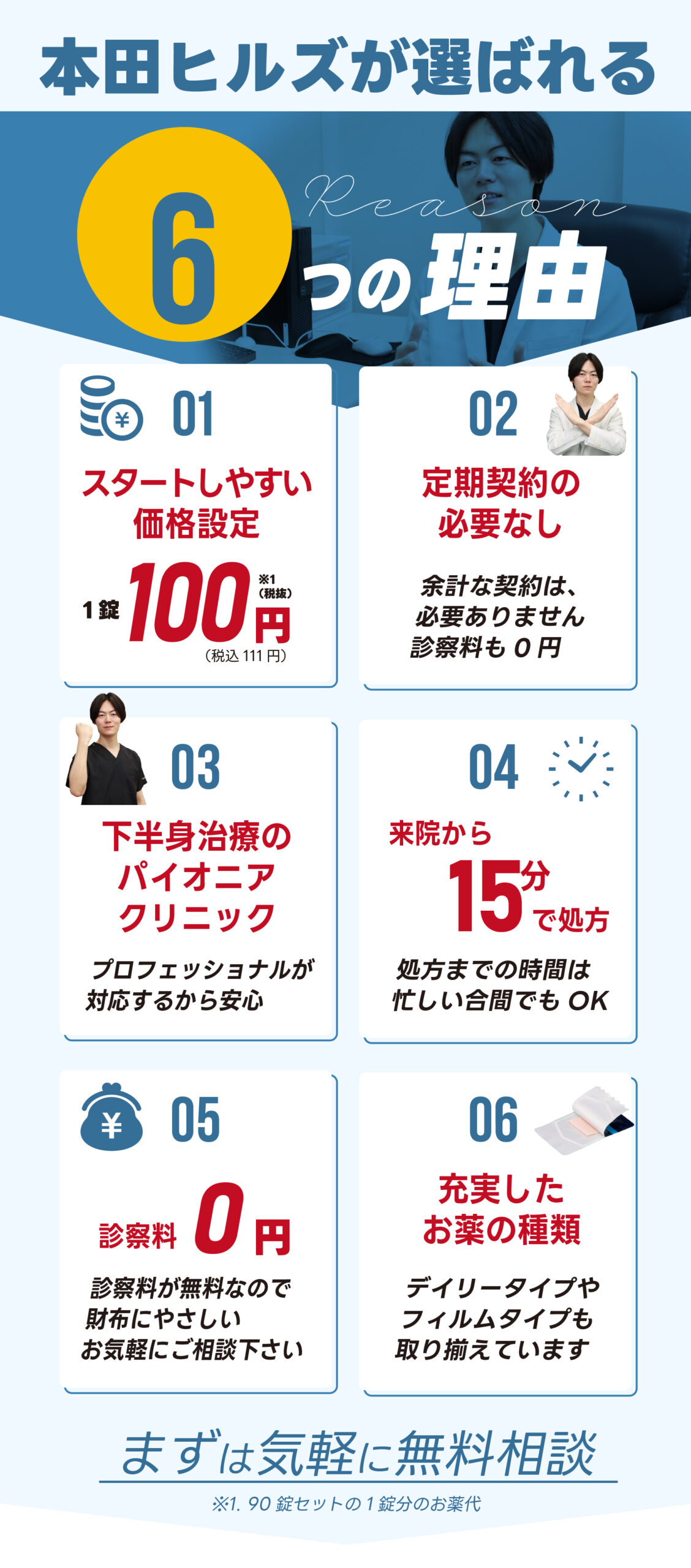本田ヒルズが選ばれる理由
