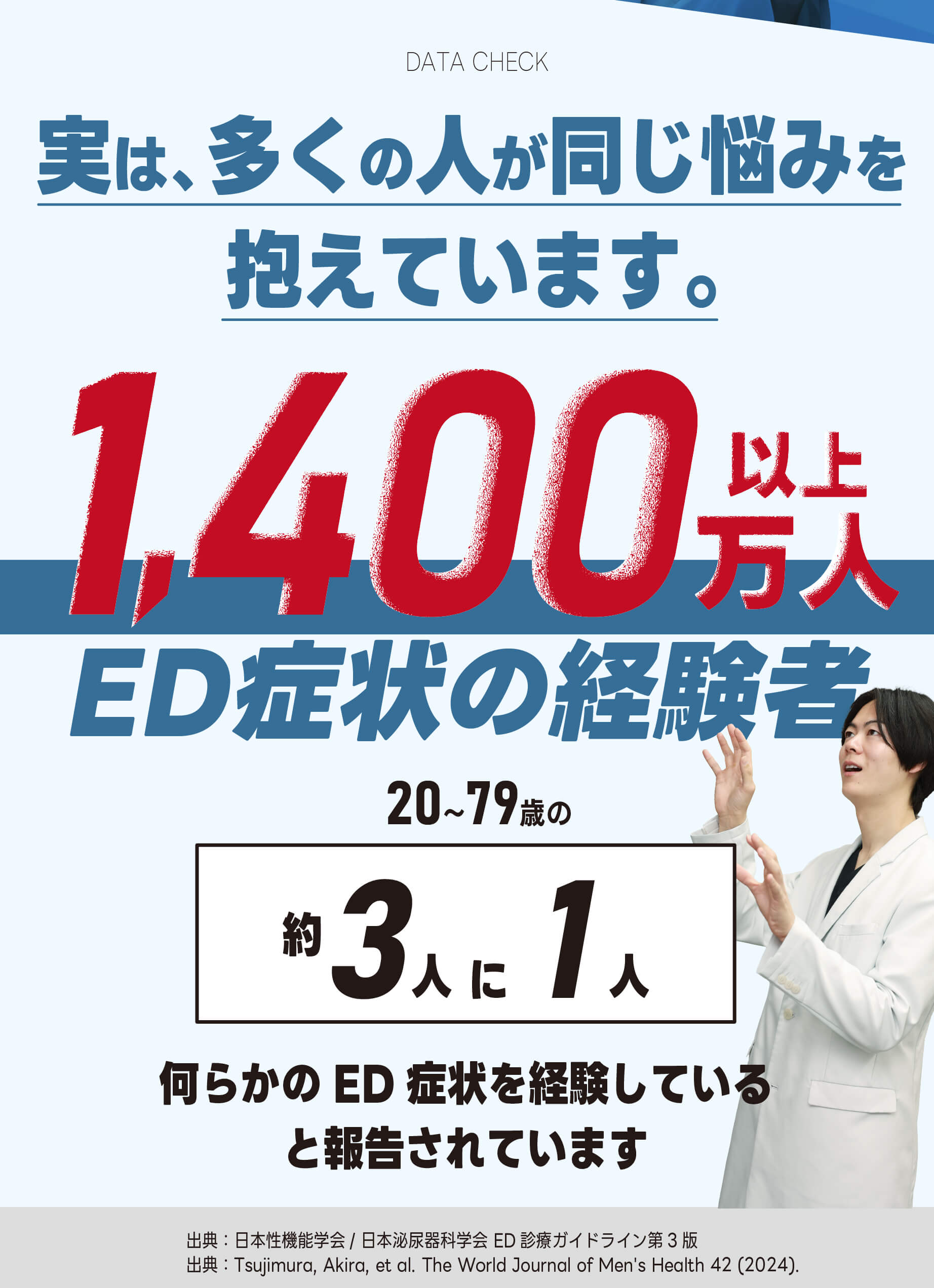 1400万人