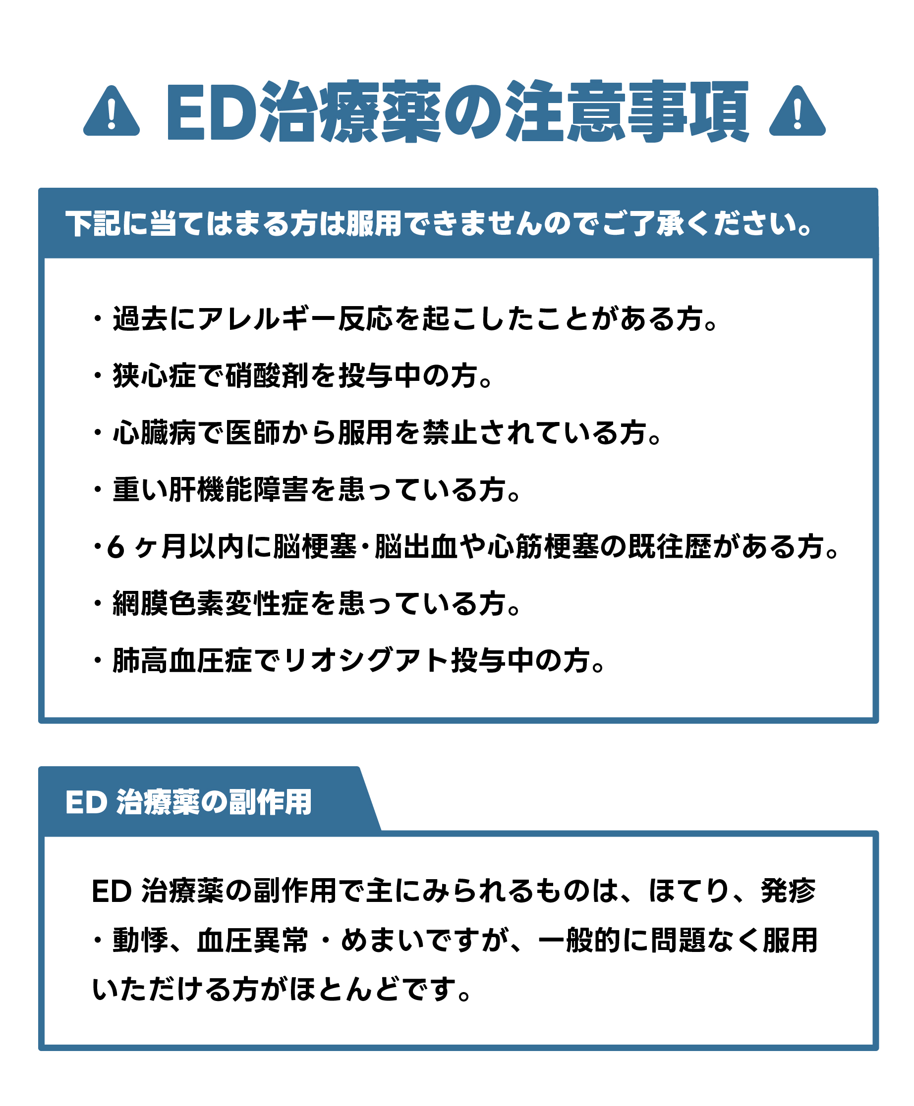 注意事項