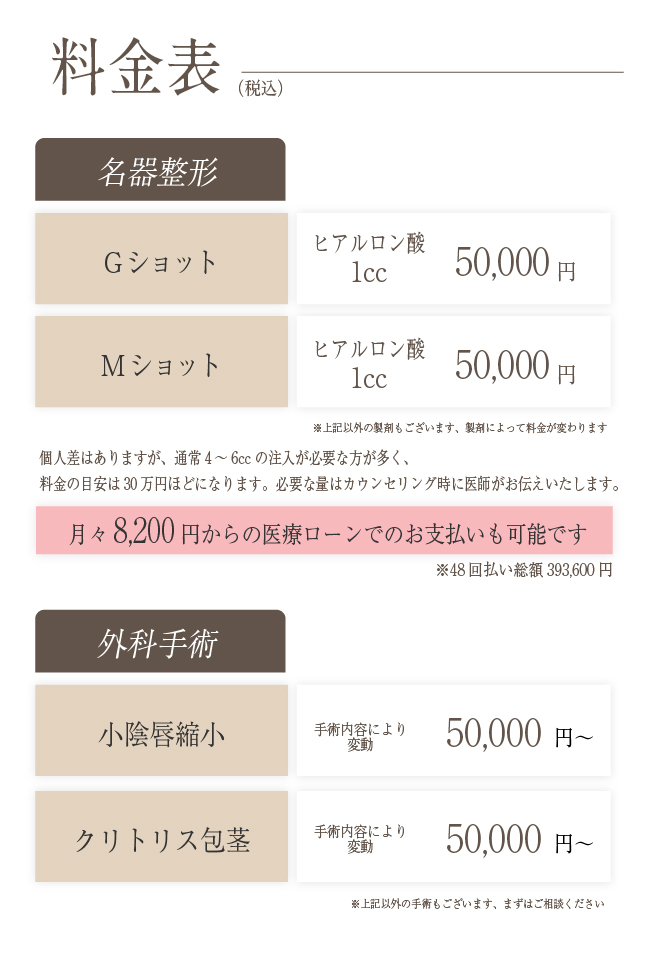 料金の目安は