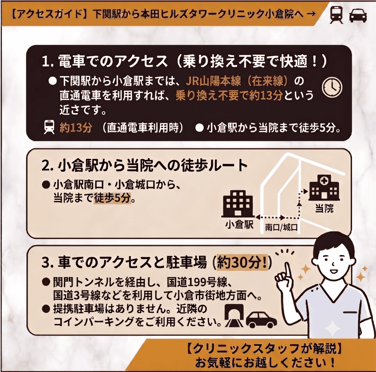 下関からのアクセスはJRで約13分、お車でも約30分と抜群の好立地