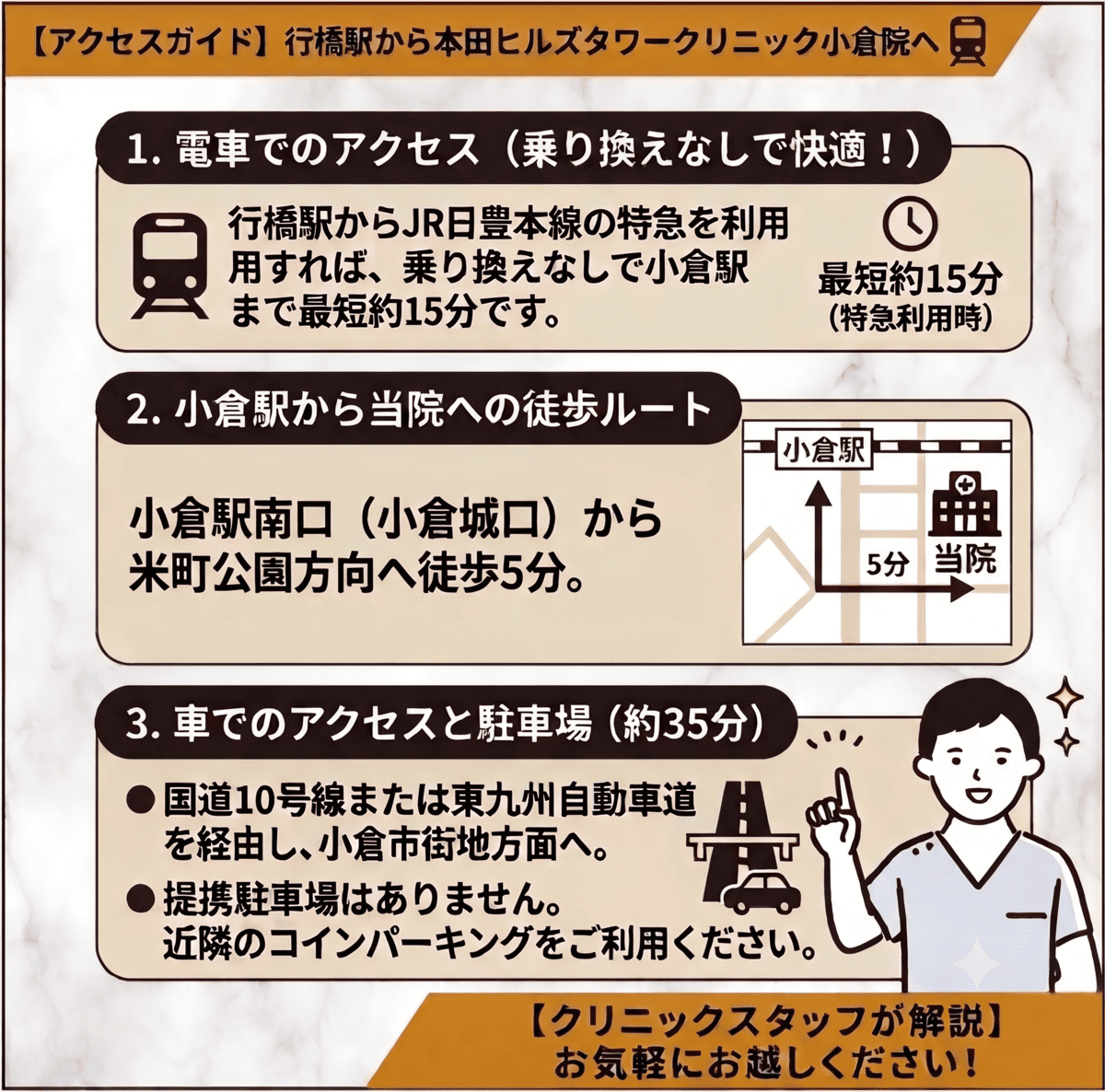 行橋駅から当院へのアクセス