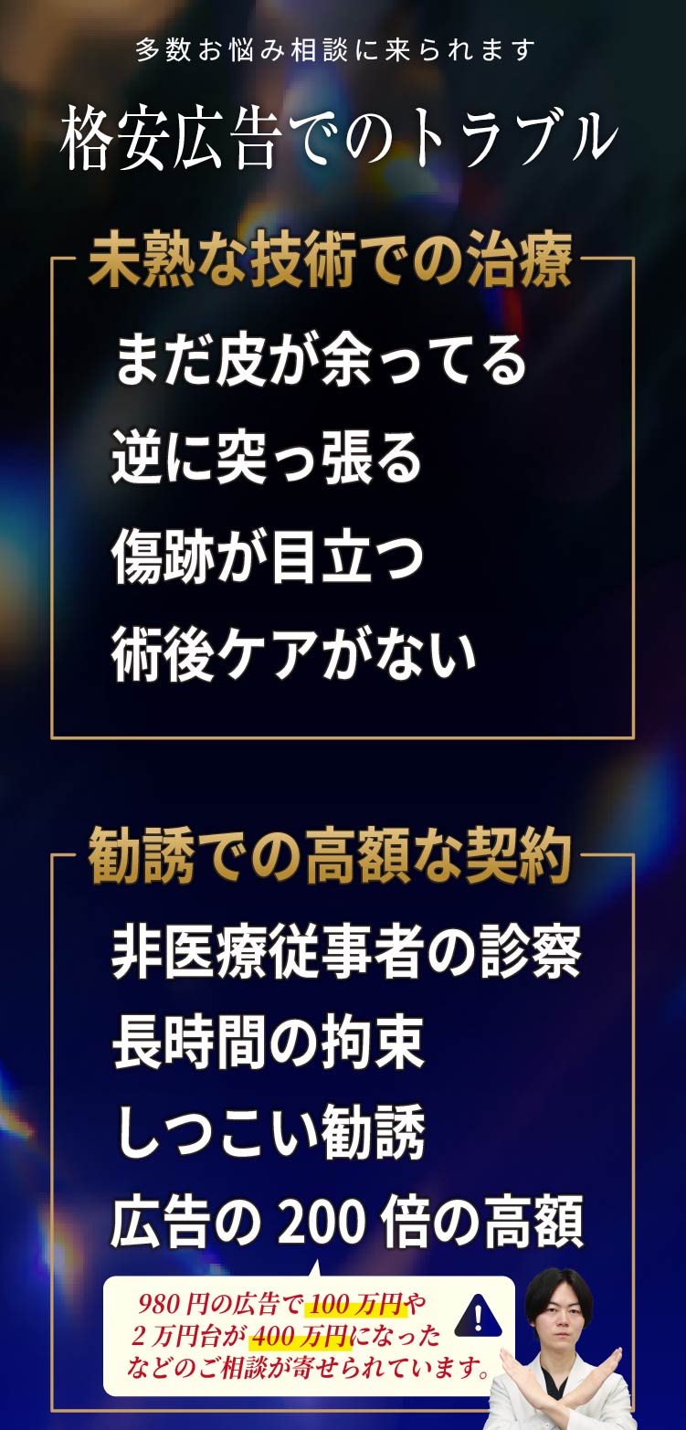 格安広告でのトラブルが増えています。