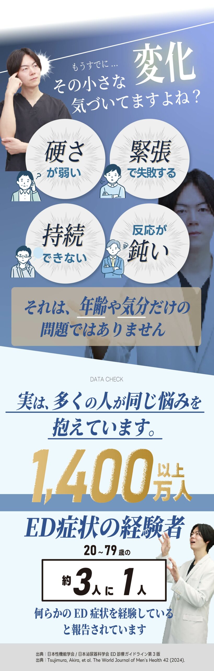 ED症状の体験者は1400万人以上です｜とても身近な症状です。