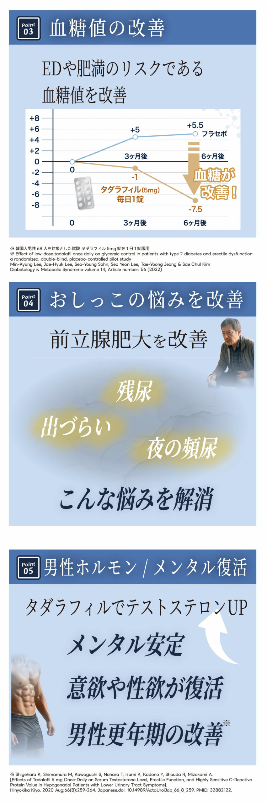 次世代ED治療薬の「デイリータダラフィル」を選択するメリットは様々な身体のプラスに働きます