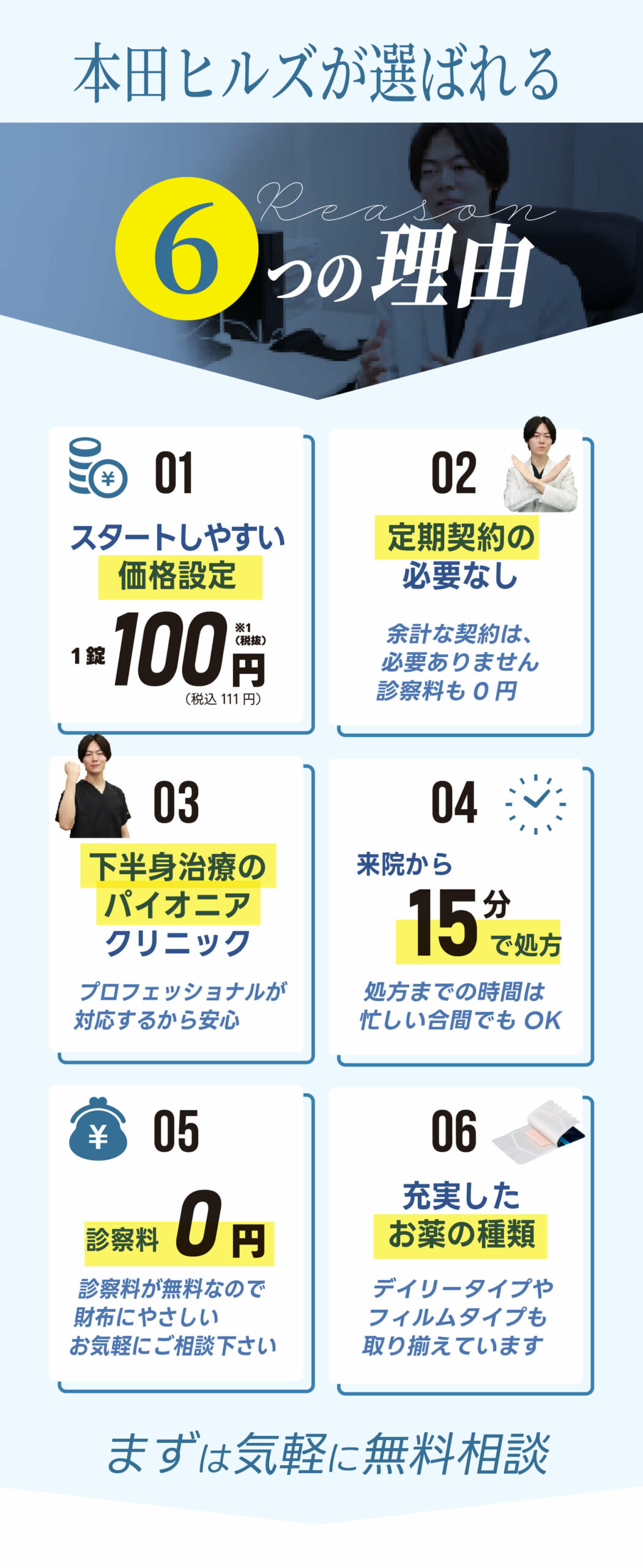 本田ヒルズがED治療薬の処方でも選ばれる理由