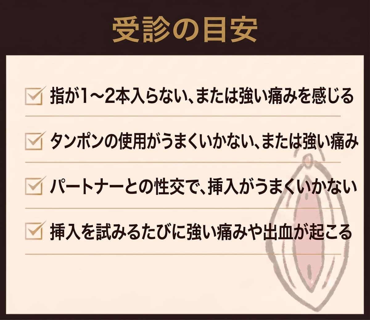 受診の目安